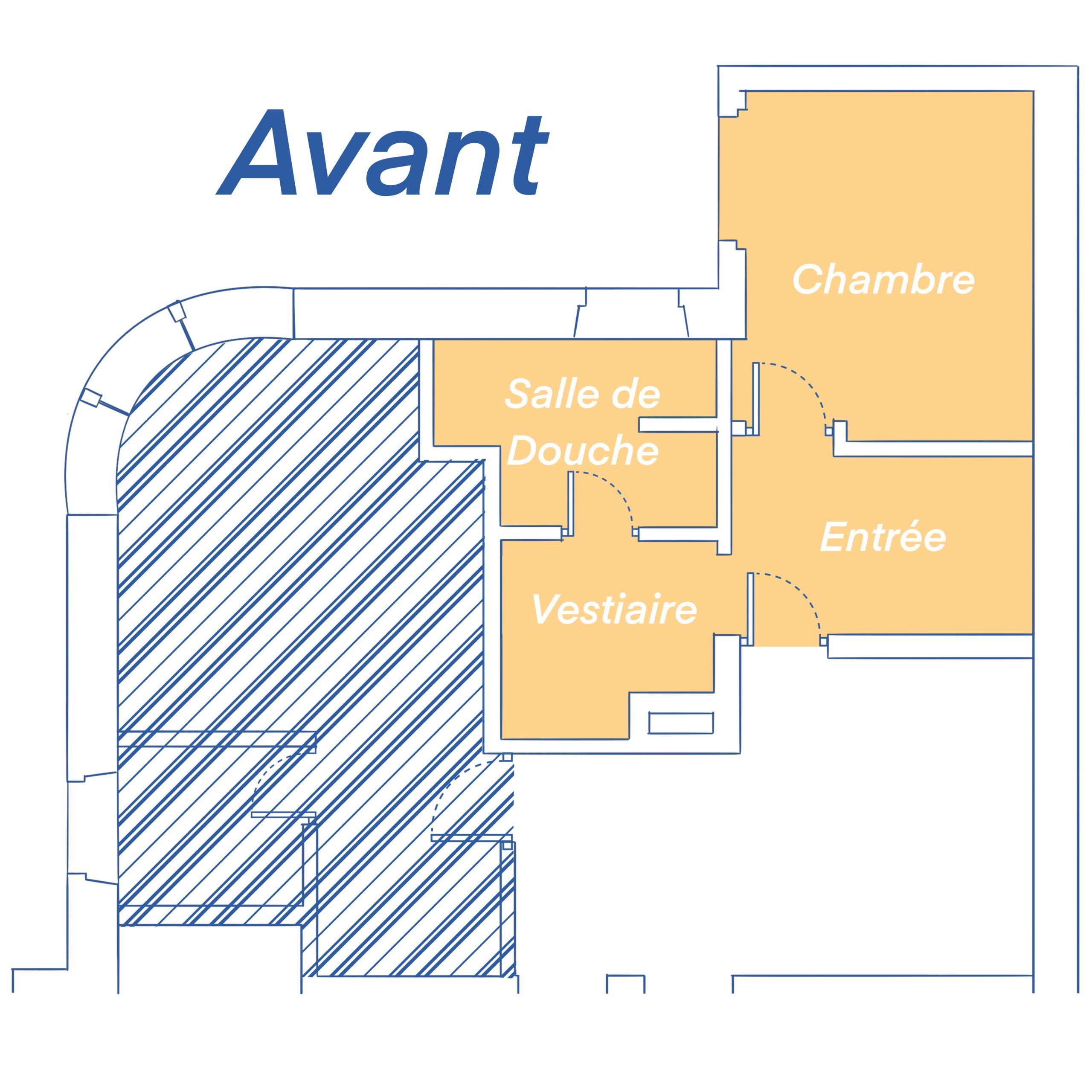Plan avant